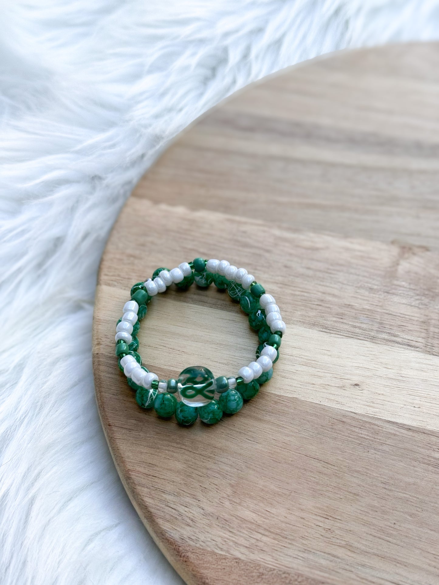 Pick your awareness set