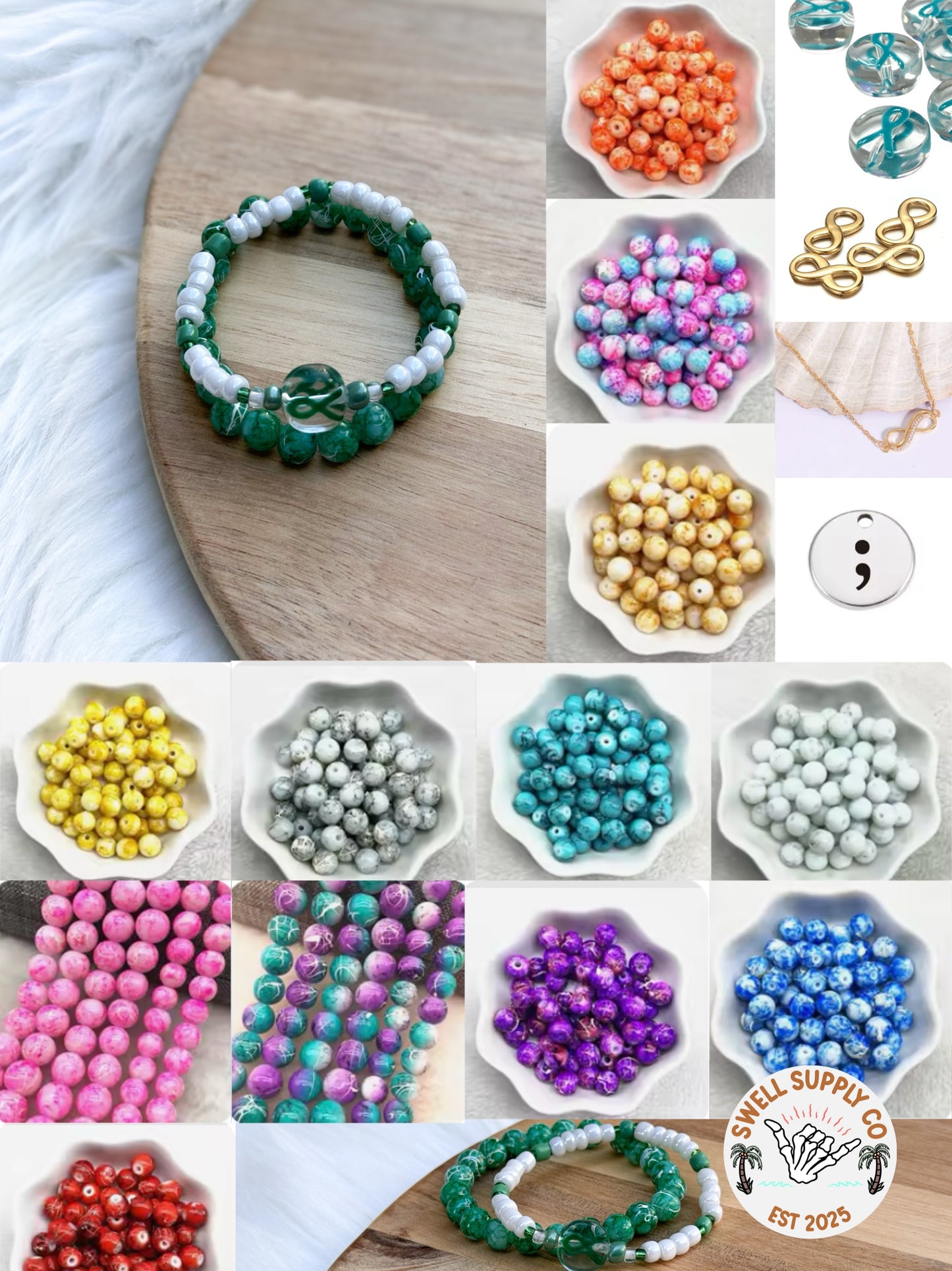 Awareness set