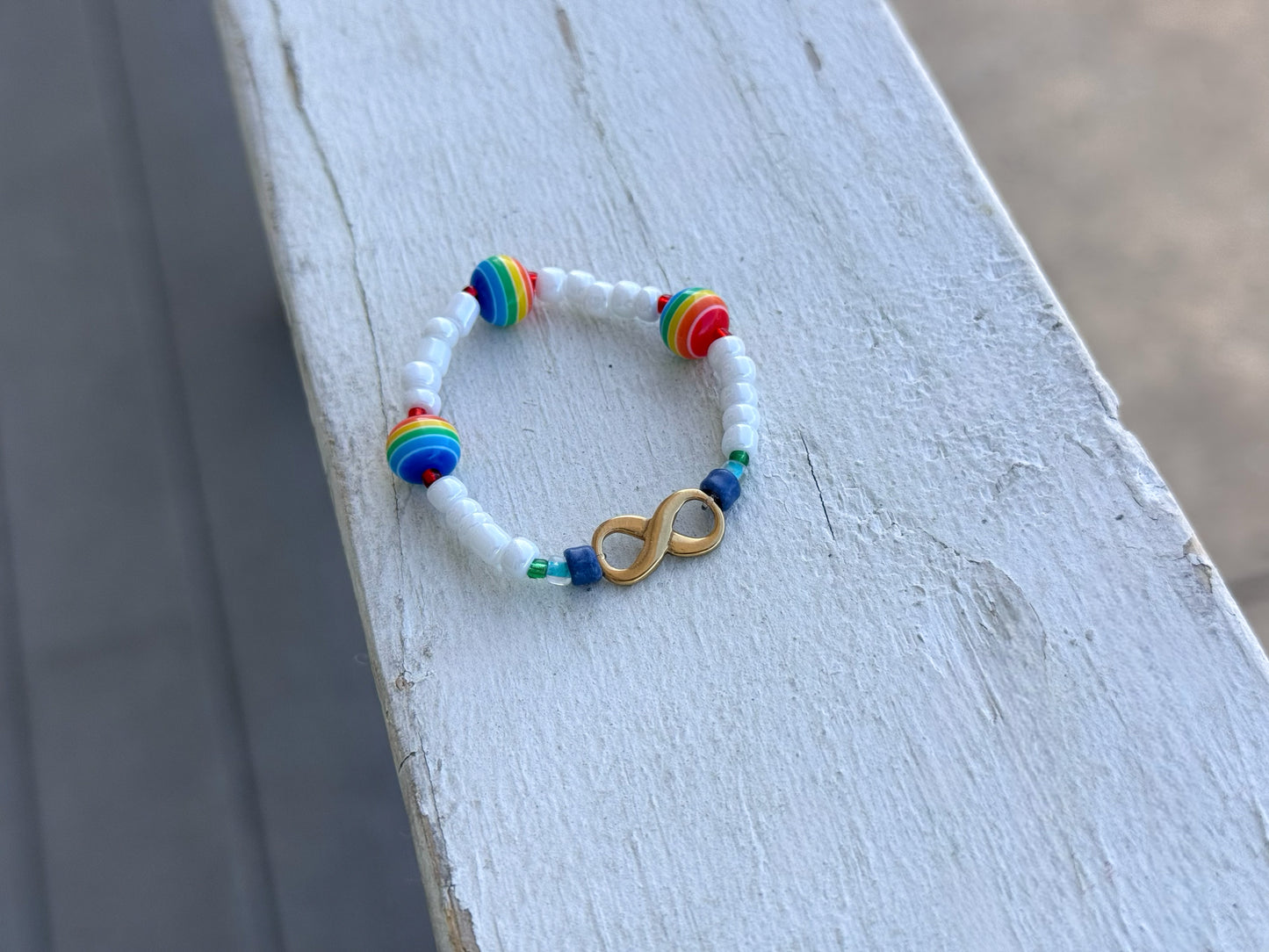 Awareness set