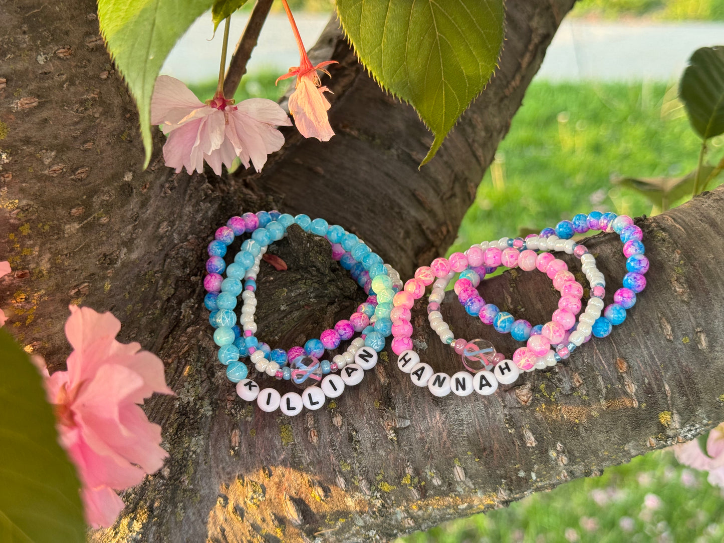 Awareness set